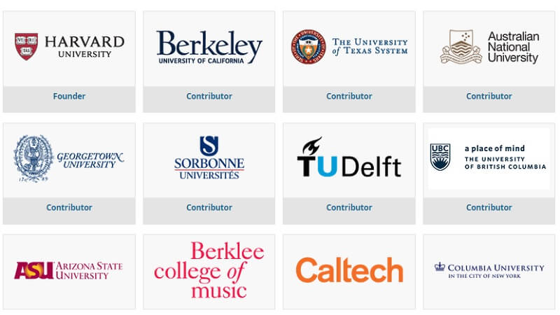 Học trực tuyến miễn phí Coursera, Udemy, Edx, Futurelearn