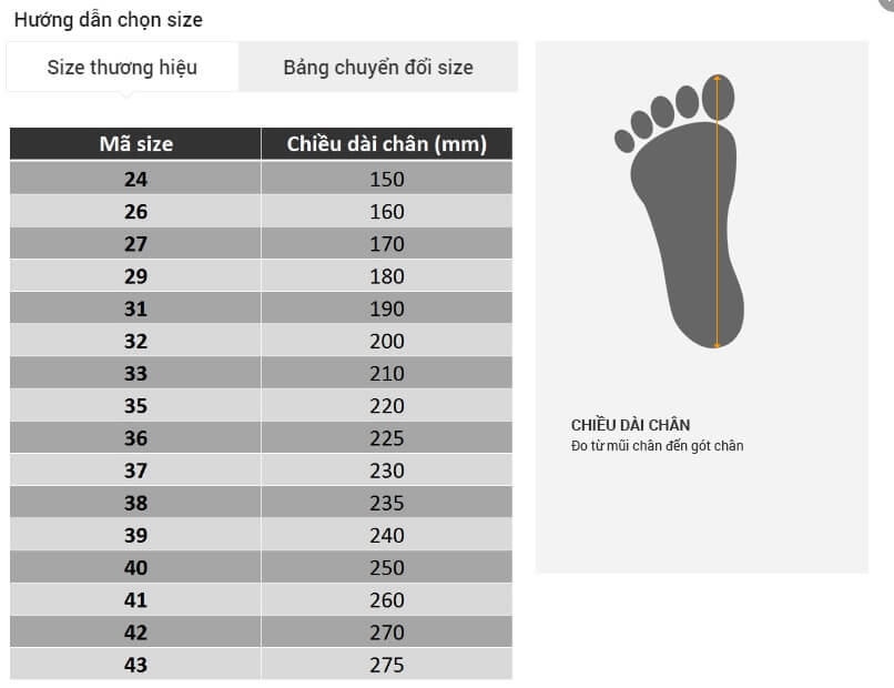 Chọn Size giày Nữ