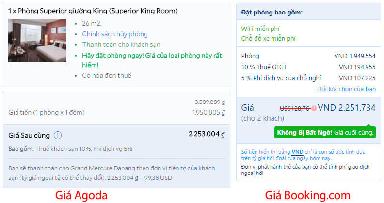 Giá phòng ở Agoda và Booking.com chỉ khác cách niêm yết